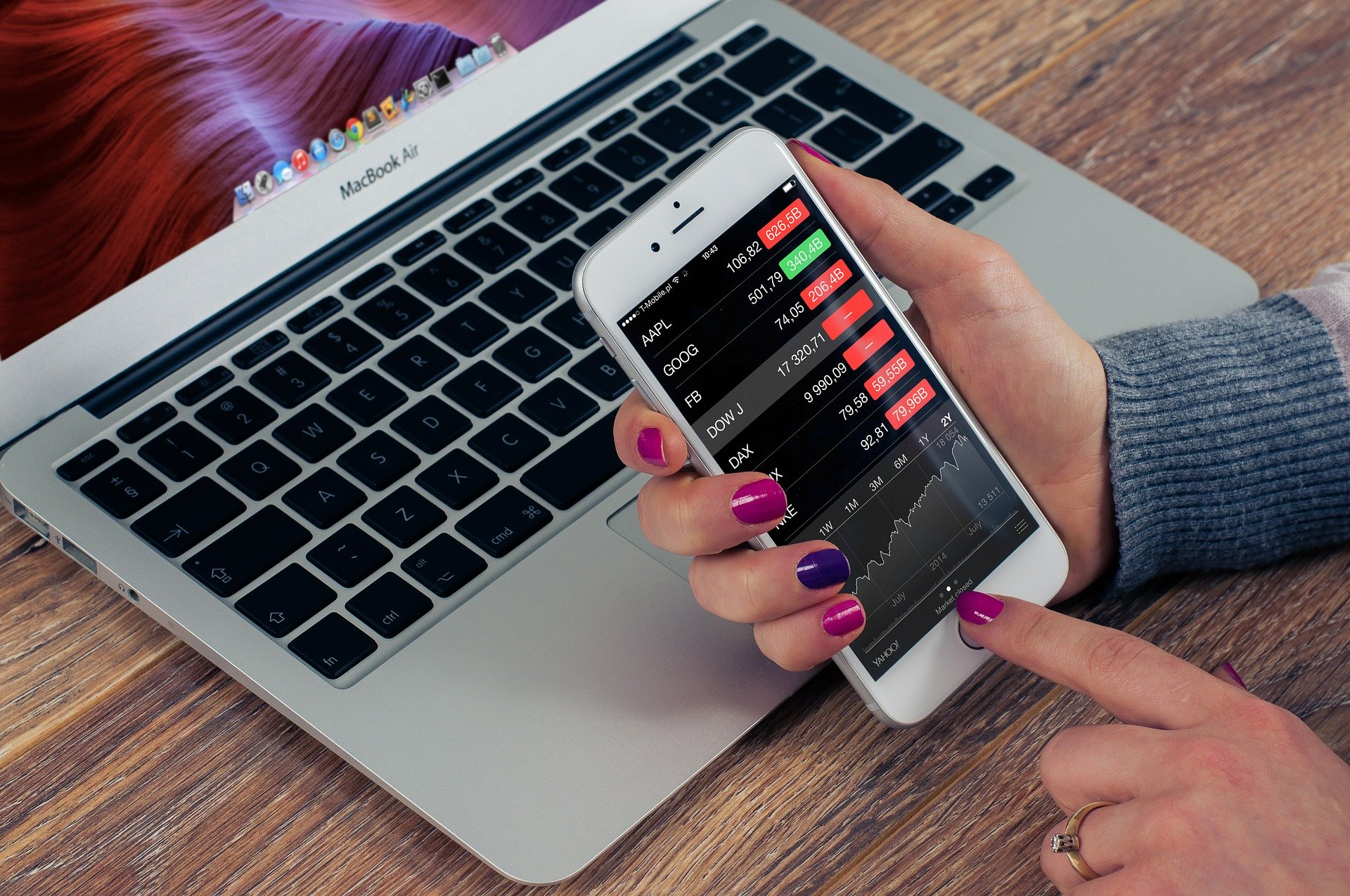 digital investment